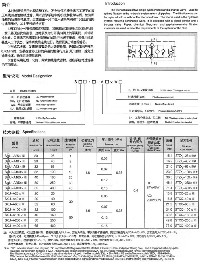 SZU-A、SQU-A、SWU-A、SXU-A系列雙筒回油過濾器.jpg